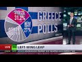 Election Fever: Greeks desperate, SYRIZA.