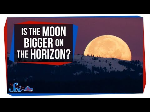 月の大きさが変わる不思議な光の錯視 (The Weird Optical Illusion that Changes the Moon's Size)