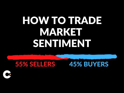 Trading Sentiment Analysis | Examples Trading With & Against the Crowd