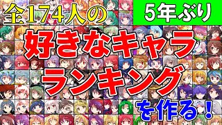 【東方Project】旧作～錦上京までの全174人を完全収録！好きなキャラクターランキングを作れるサイトが凄い！！【東方キャラソート・MF】