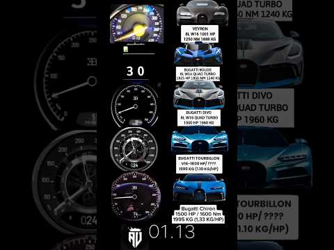 Full Bugatti comparison #Veyron vs #Chiron vs #divo vs #bolide vs #tourbillon #acceleration