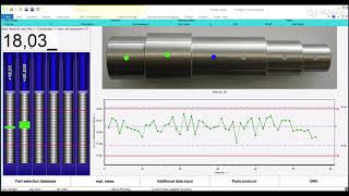 Q-DAS O-QIS | Realtime Visualisation