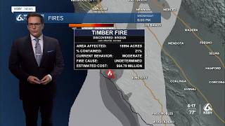 Hot conditions will dominate the week, with a big cool down by Sunday