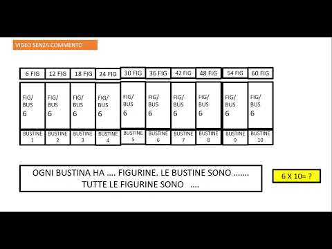 BRENGIO: TABELLINA DEL 6 GUIDA ALLO STUDIO