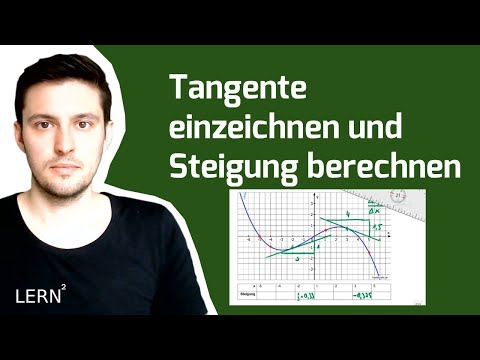 Tangente zeichnen und Steigung berechnen – Schritt-für-Schritt-Anleitung