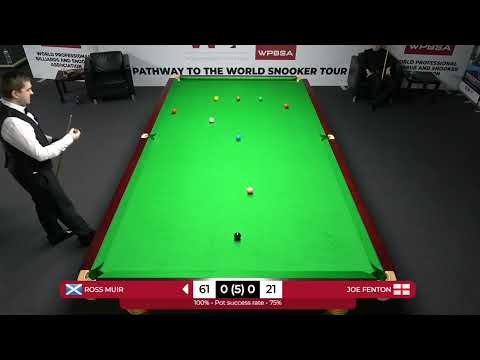 Ross Muir v Joe Fenton - WSF Championship (February 2022)