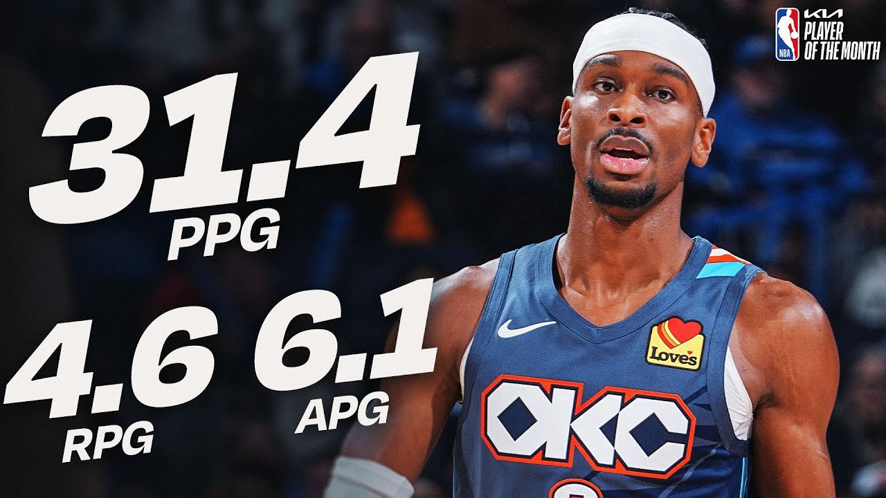 Shai Gilgeous-Alexander Named  @kia  Western Conference Player of the Month