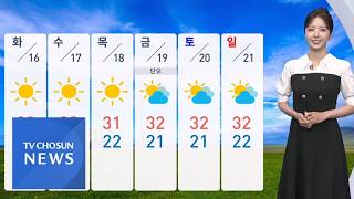 [날씨] 한낮 30도 안팎 더위…남부내륙 소나기 [뉴스퍼레이드]