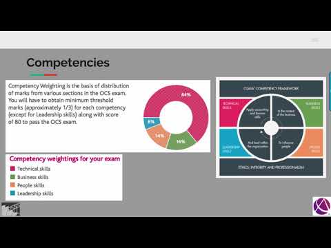 CIMA OCS Mock 1 - Feb 2018