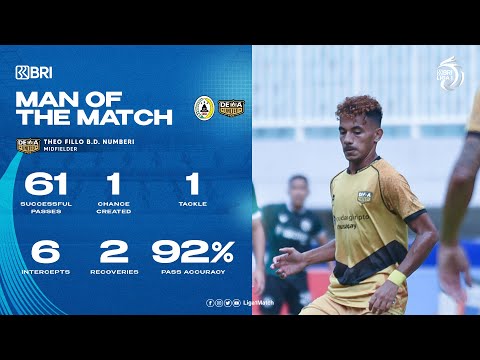 Man Of The Match | PSS Sleman vs Dewa United FC | Theo Fillo
