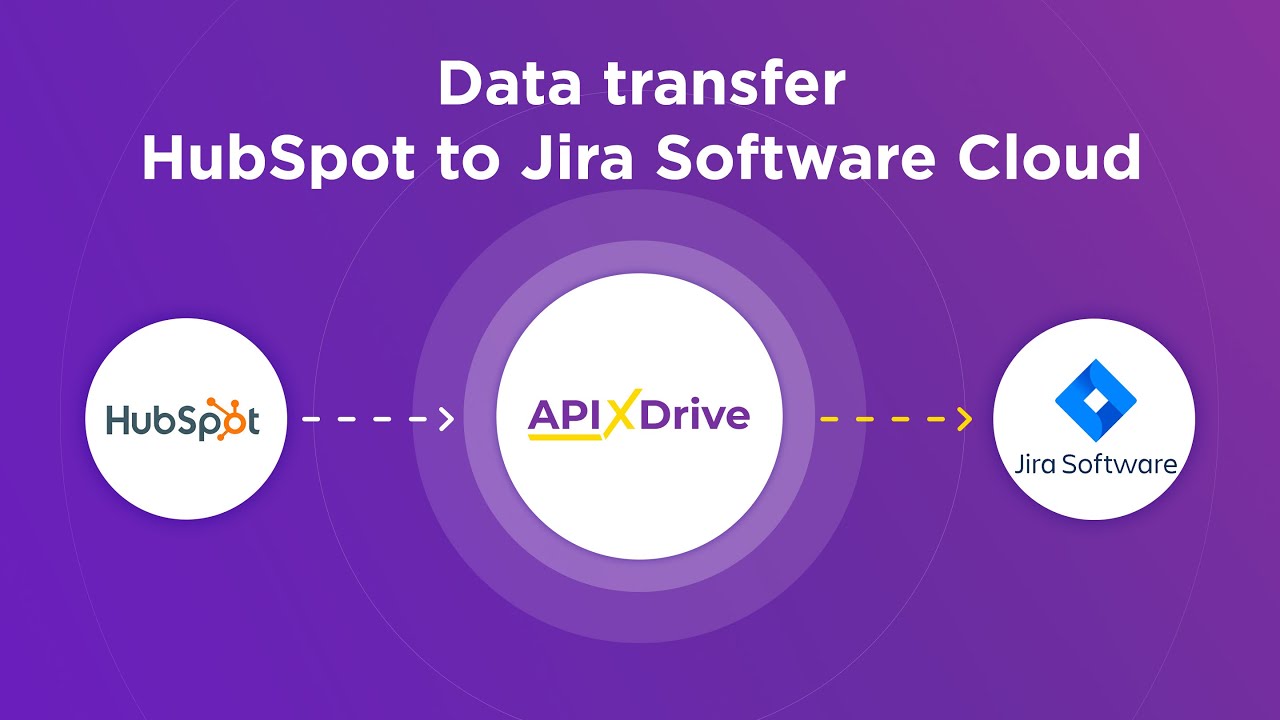 How to Connect Hubspot to Jira Software Cloud