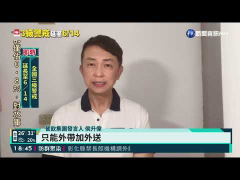 禁內用衝擊餐飲業 經部研擬紓困方案