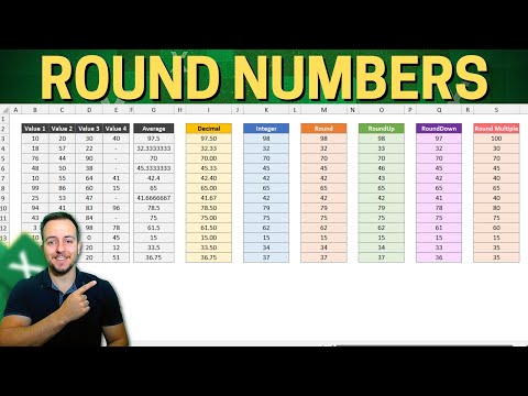 How to Use IF Function with 3 Conditions in Excel Step by Step Practical Example