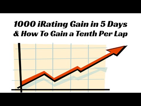 1000 iRating Gain in 5 Days & How To Gain a Tenth Per Lap