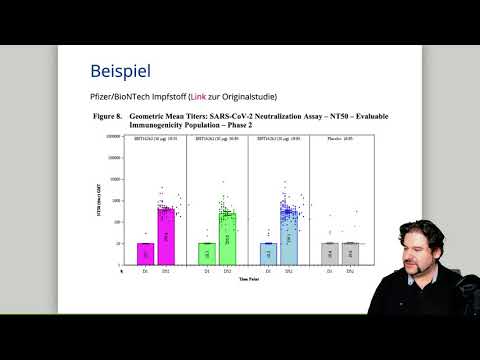 WS20/21 VL Methoden - 15. Strukturgleichungsmodellierung