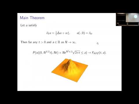 The planar stochastic heat equation and the directed landscape