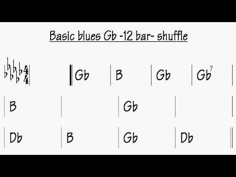 Basic blues Gb - 12 bar - shuffle play along backi