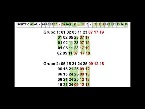 14 no palpite de hoje! Sugestão de até 160 jogos Lotofácil 2898 - Prêmio de 1,7 milhão!