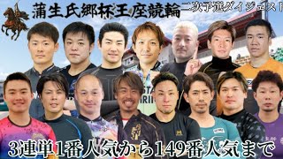 【G3松阪】落車失格なし!!でもちょい荒れもあった二次予選!!