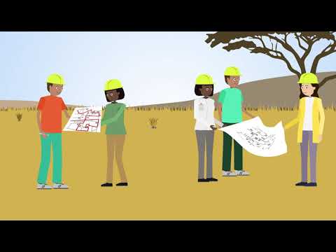 Caixa de ferramentas de administração de terras Its4land