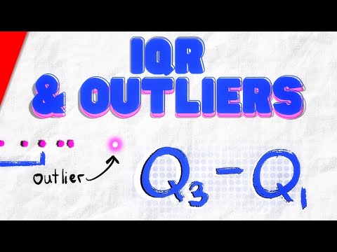 How to Find Interquartile Range and Outliers | Statistics Exercises