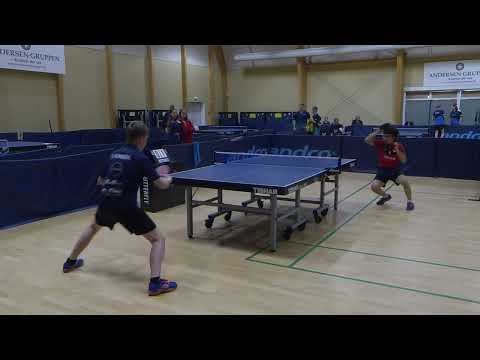 220521 DrDiv, Andreas Kongsdal - Kevin Zhou