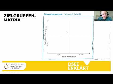 Youtube Vorschaubild