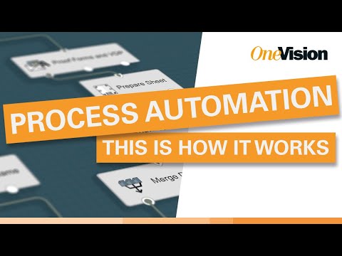 image-What is printworkflow - Windows 10 service?