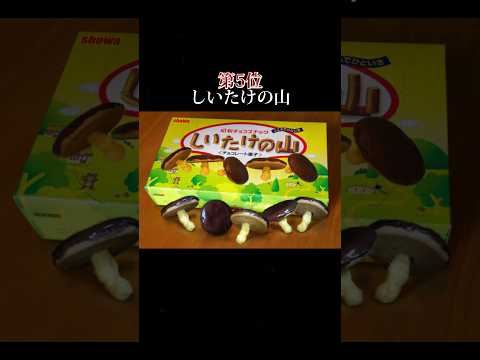 リンゴを凍らせる:それは可能ですか? 植物