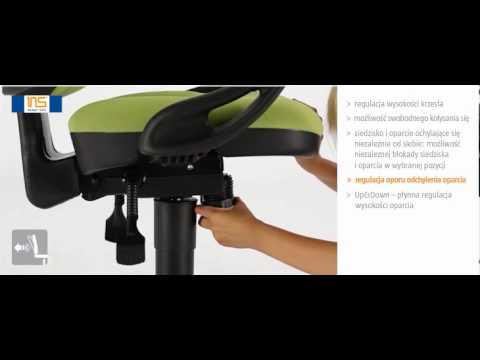 Mechanizm Ibra - Opis Funkcji na przykładzie krzesła Offix