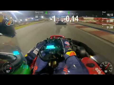 Treino torneio de inverno 2025 - KGV traçado 144 - 85kg