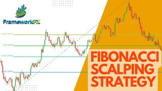 How to use FIBONACCI RETRACEMENT for SCALPING | Highly Profitable Strategy |