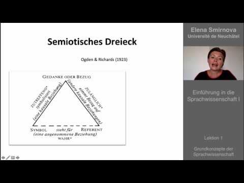 Einführung in die Sprachwissenschaft: Thema 1 - Grundkonzepte