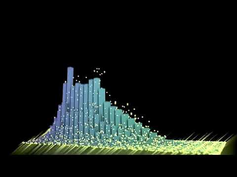 Dj KramniK - Italo Disco (New Version 2018)