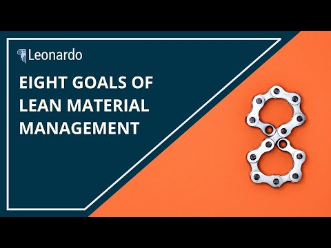 image-What are materialistic goals and non materialistic goals?
