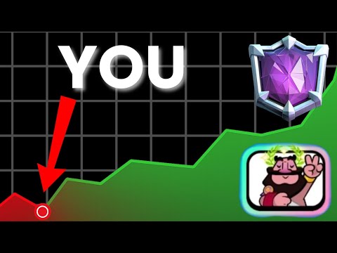 The Only 3 Tips You Need To Reach Ultimate Champion(With examples)