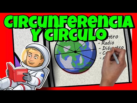 🔴 El CIRCULO la CIRCUNFERENCIA y sus ELEMENTOS [para NIÑOS de PRIMARIA]