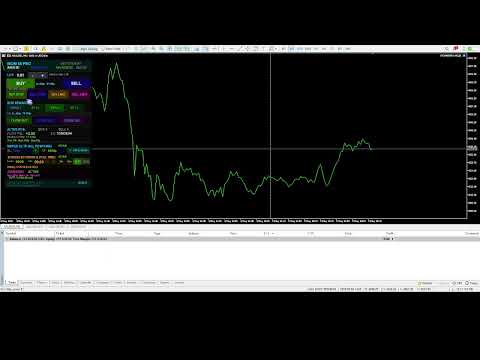 Video Mompro Professional Manual Trade Manager