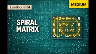 Spiral Matrix - Leetcode 54 - Python