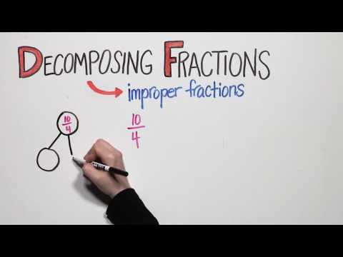 Decomposing Fractions | Good to Know | WSKG