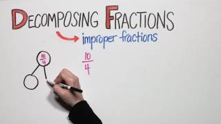 Decomposing Fractions | Good to Know | WSKG