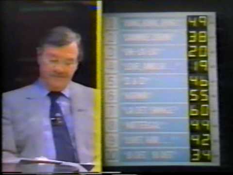 Norsk Melodi Grand Prix 1985 - Voting - Avstemming 3/4
