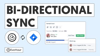 Sync Everhour Time Entries to Jira Work Logs