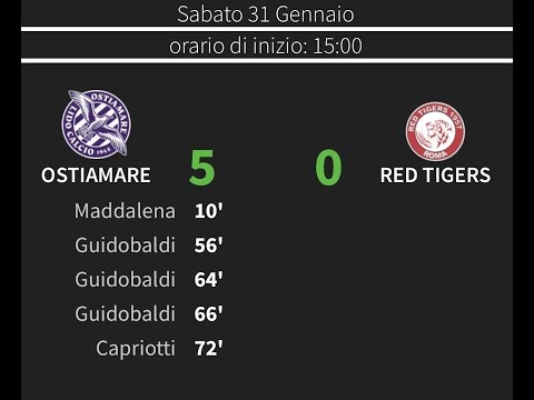 Ostiamare - Red Tigers (5-0) U16 Elite 25/26