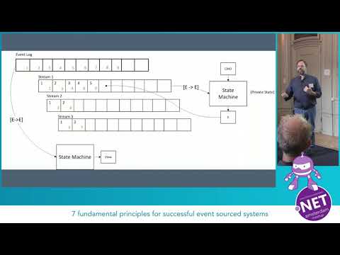 Chris Condron - 7 fundamental principles for successful event sourced systems