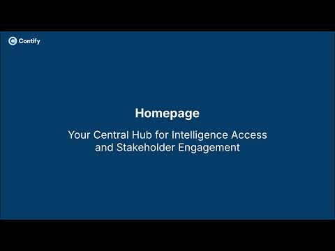 Homepage Overview | Contify M&CI Platform