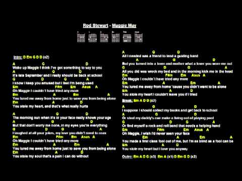 download lagu mp3 mp4 Maggie May Backing Track, download lagu Maggie May Backing Track gratis, unduh video klip Maggie May Backing Track
