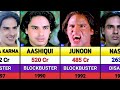 Rahul Roy All Movies List Rahul Roy Hits And Flops Movies List Aashiqui Junoon War 2