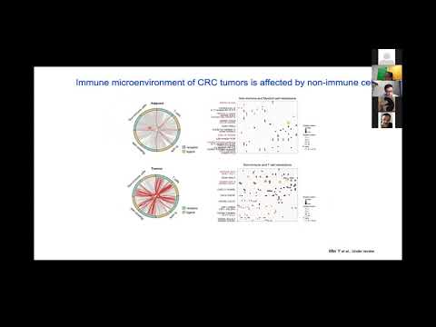 HCA Meeting Asia 2020: Selected 3d - Single-cell analyses reveal suppressive tumor microenvironment