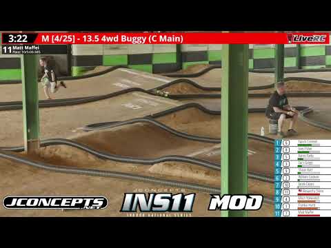 Mains - JConcepts Spring Indoor Nationals INS11 - SS Hobbies & Raceway - JC / MOD LIVE